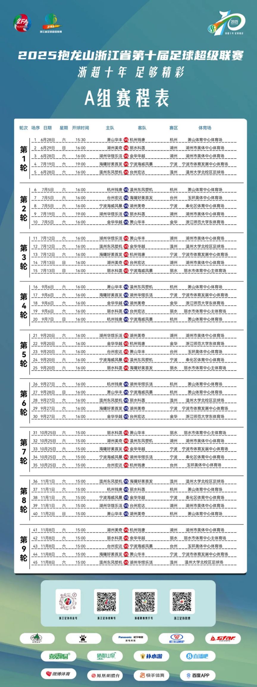 关于里程碑夜！浙江队调整名单；NBA常规赛国际比赛日刷纪录；质疑声仍在；数据趋势出现新变化的信息-九游游戏旧版本
